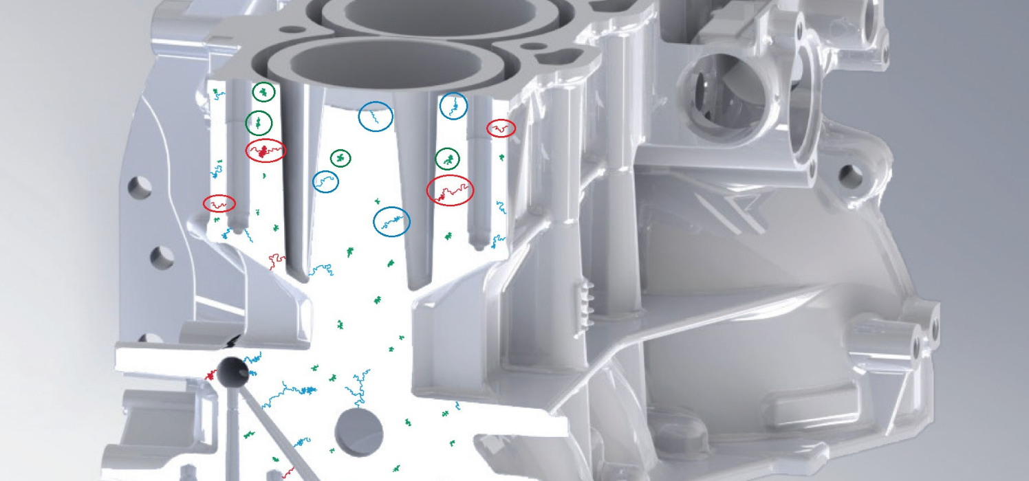 Casting Porosity Types