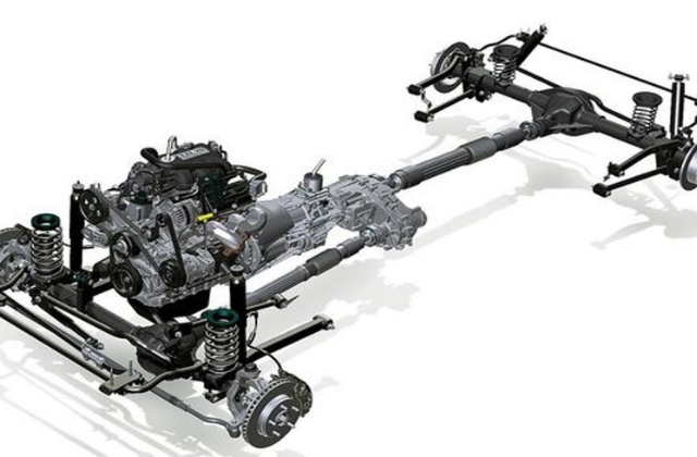 Automotive: Internal Combustion Engines (ICE)