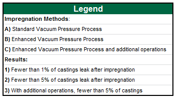 Porosity Legend_rev1.png