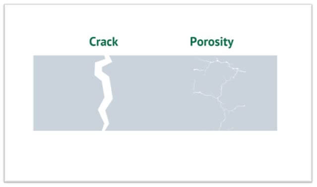 Die Casting Crack Porosity