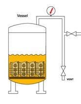 Dry Vacuum vs Wet Vacuum Process